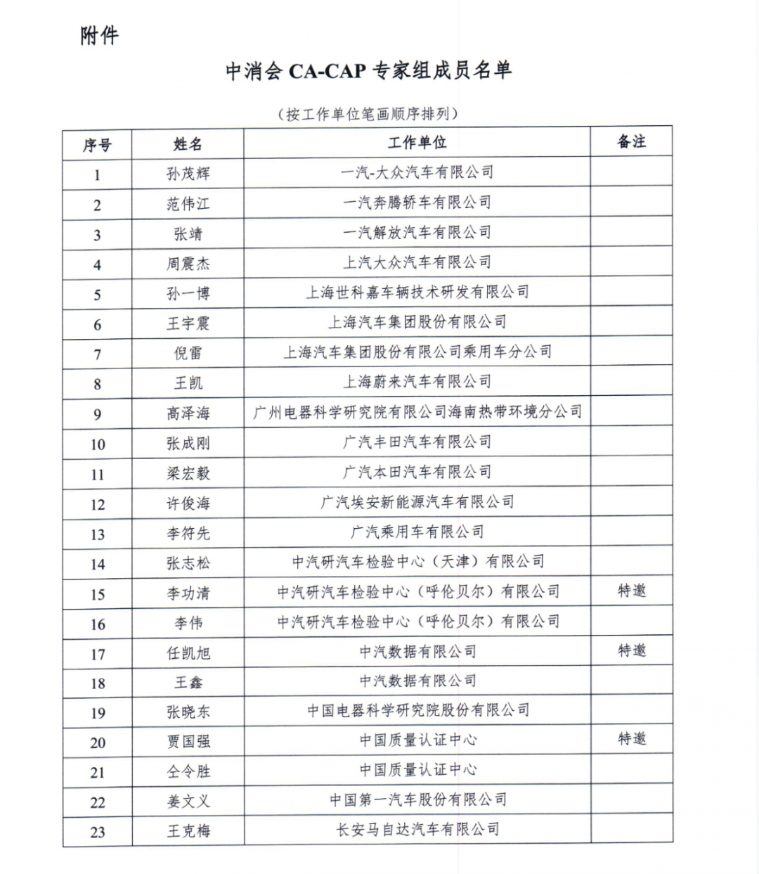 名单1.png