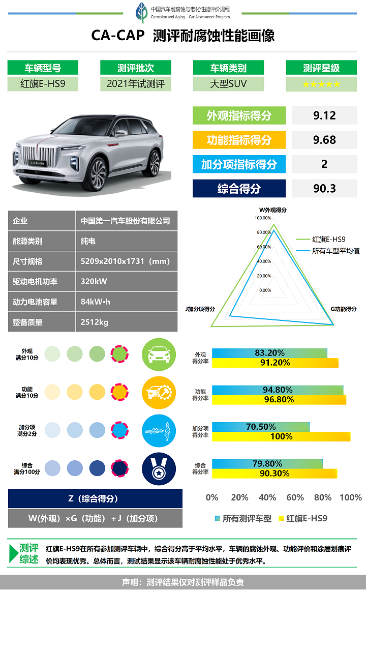 红旗2.png