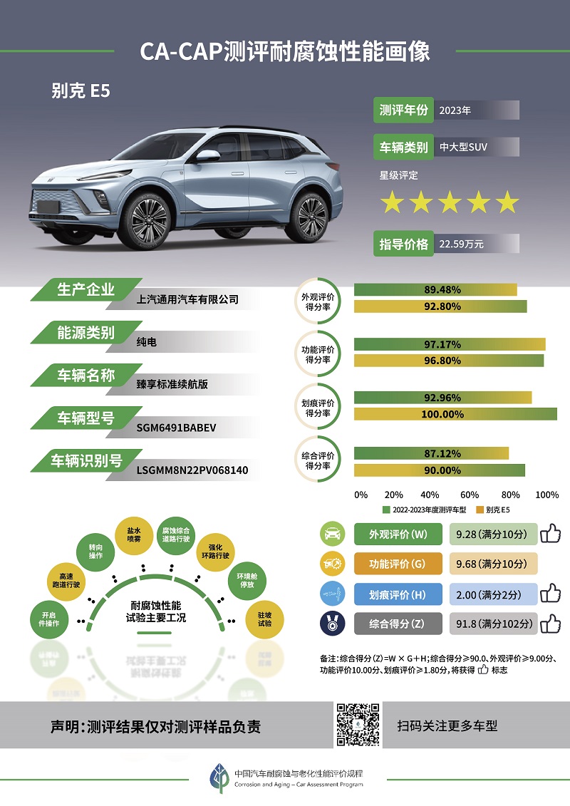 7.别克E5.jpg